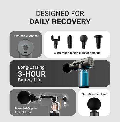 Cult Impact Deep tissue massage gun, 3000mAh battery, 6-speed intensity, Silicone round head, Full body gun massager.