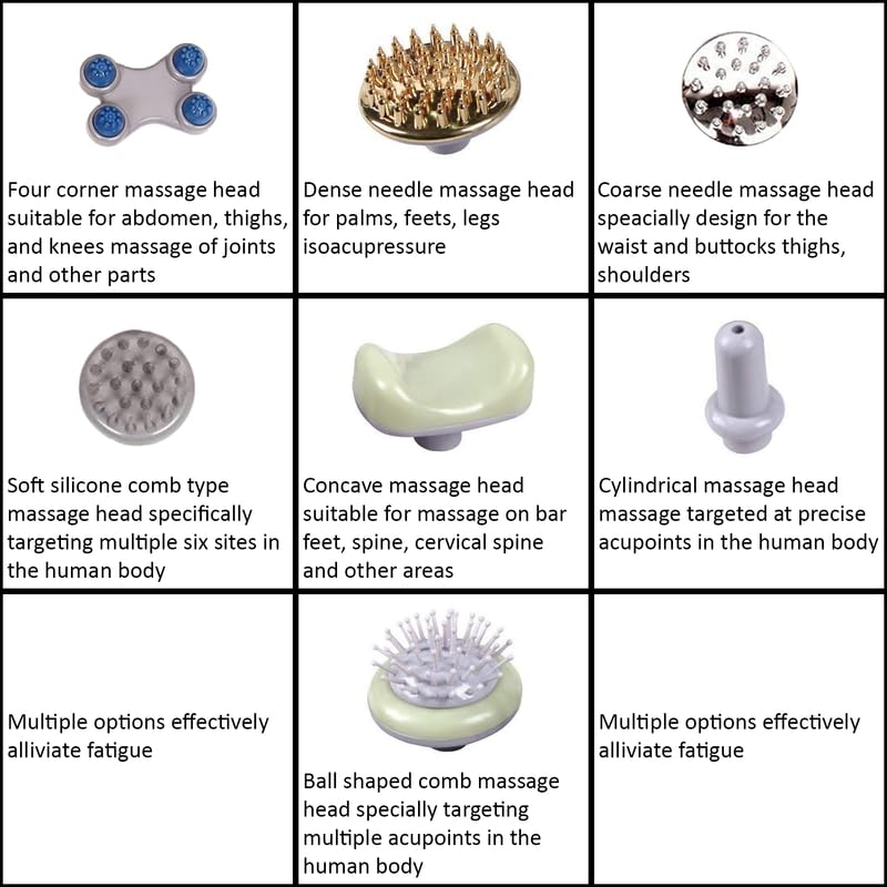 7 in 1 Magic Corded Electric Massager Complete Body Head Neck Shoulder Back Leg Foot Pain Relief For Men Women For Fat Reduction Joint Pains From Directly To Plug In (Multicolour)