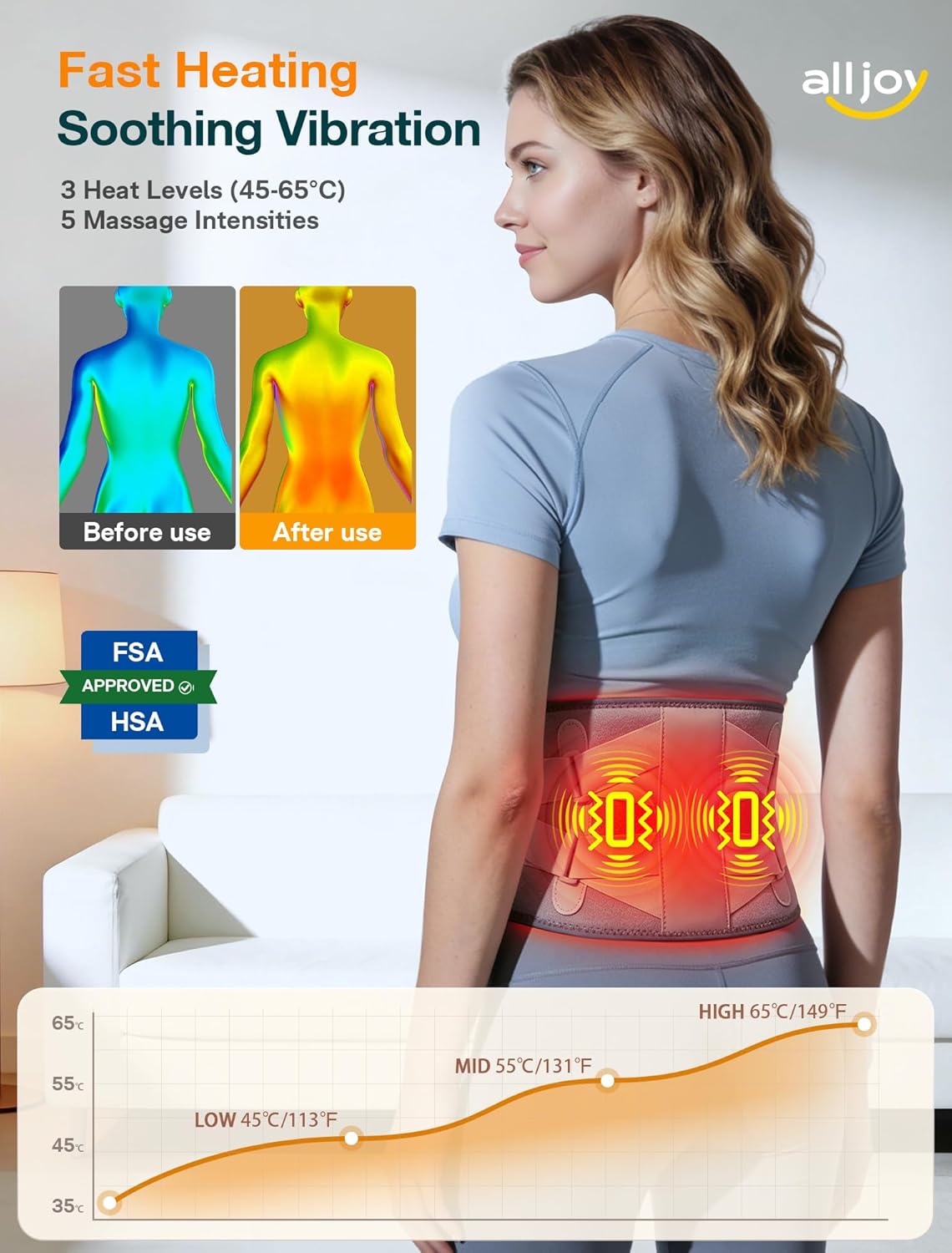 ALLJOY Cordless Heating Pad for Back, 60" Portable Lower Back Massager with Heat, FSA HSA Eligible, Heating Pad for Cramps, 3 Heat 5 Vibration, Lock Screen, Lumbar Support, Gifts for Women Men